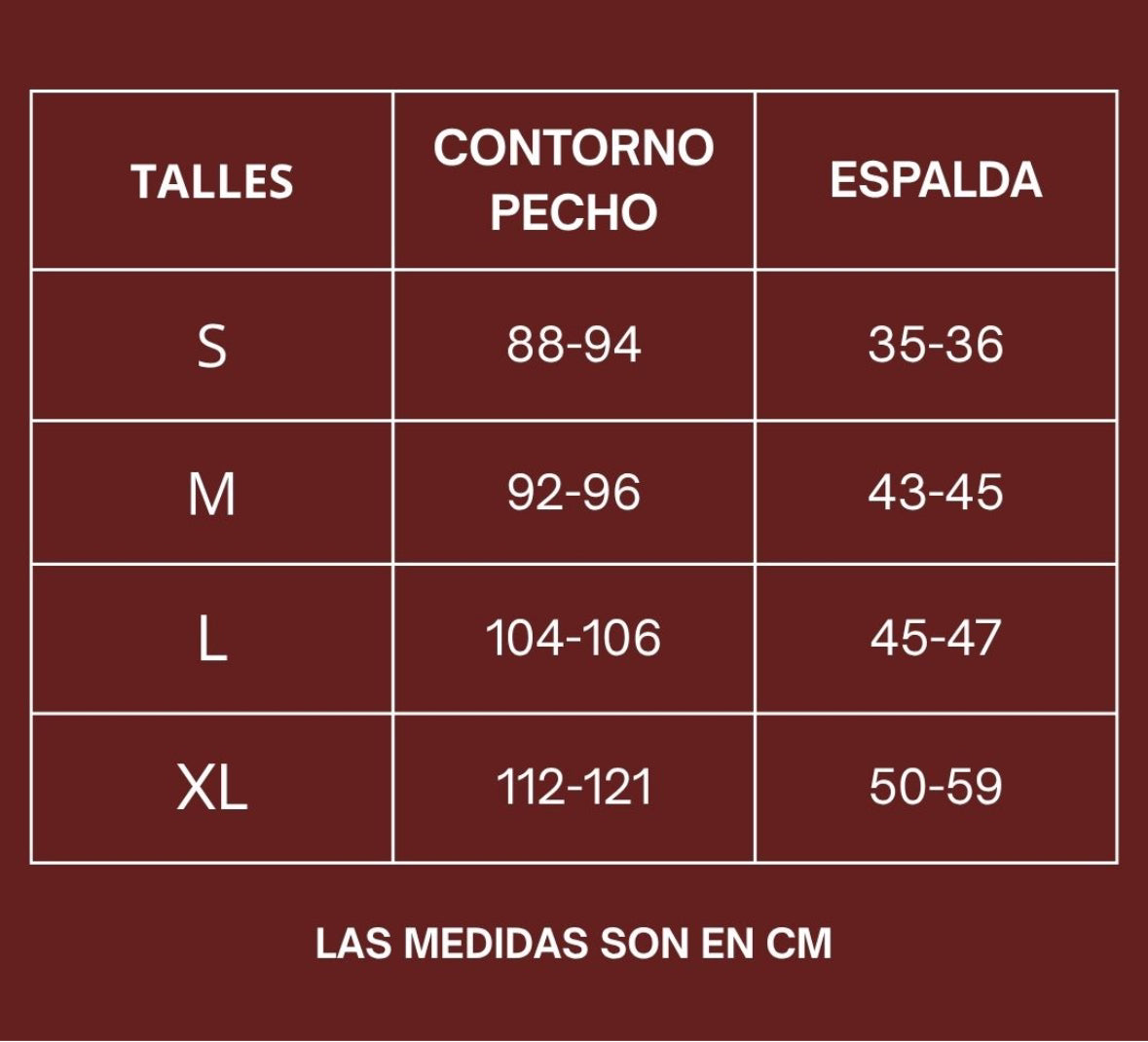 Medidas