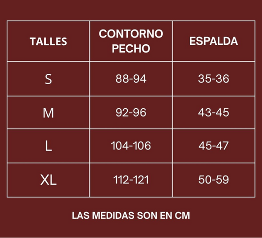 Medidas